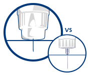 Comparing needle bases