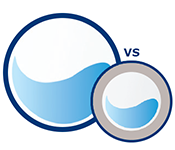 Comparing flow technology